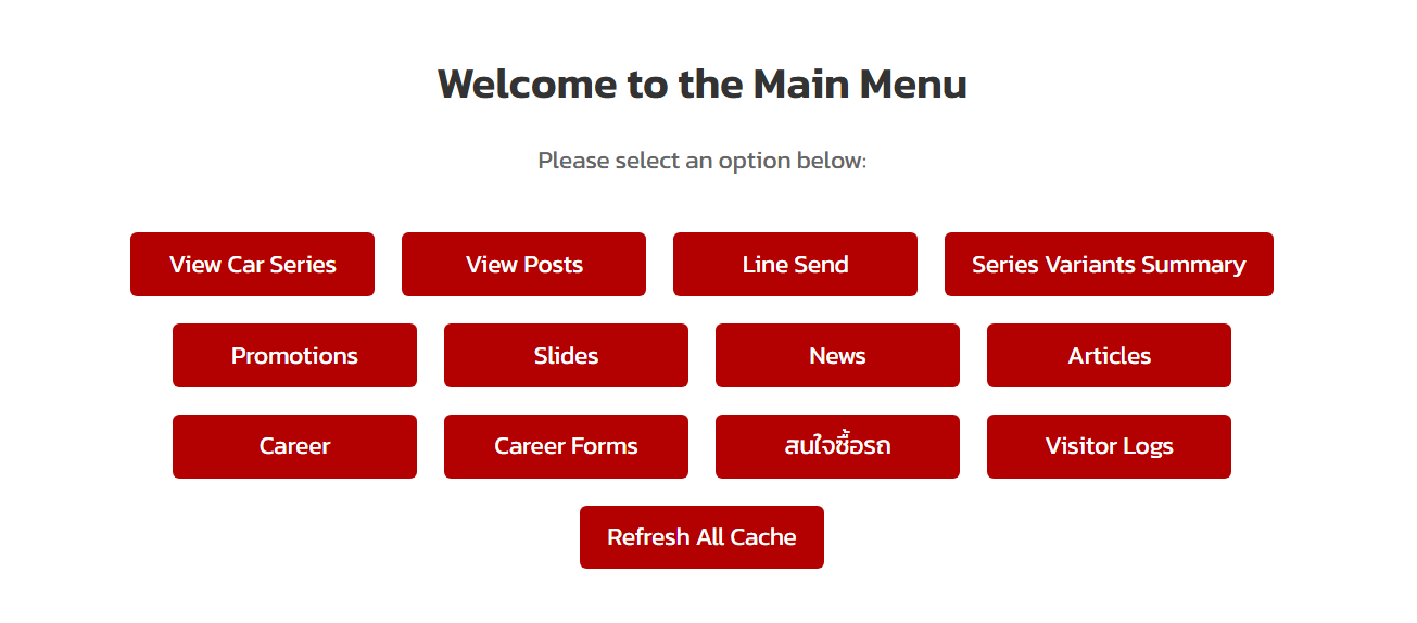 Operations dashboard