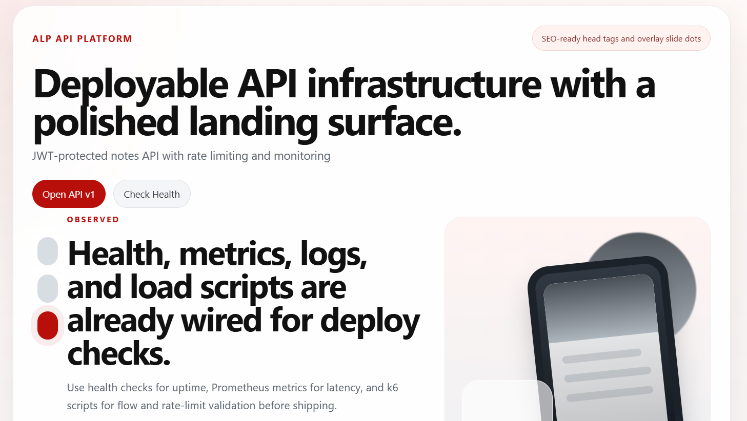 ALP API Platform