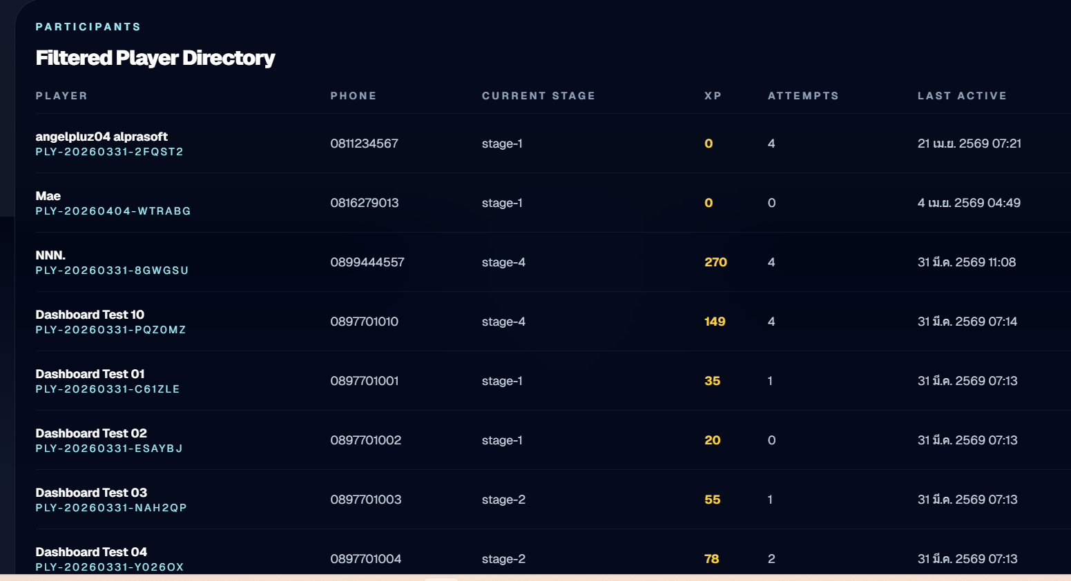 Player Directory